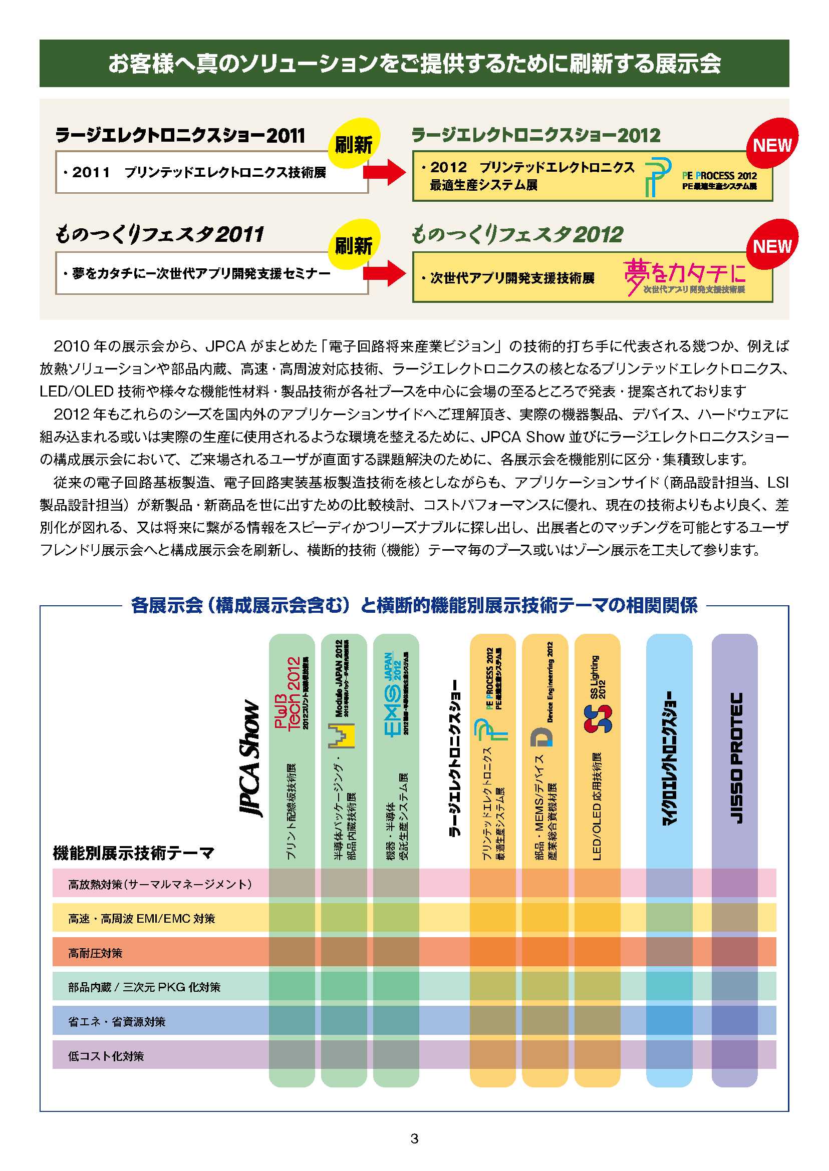 クリックするとPDFファイルが開きます。